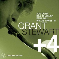 Grant Stewart - +4