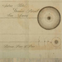 Andrea Keller, Shannon Barnett & Sam Anning - Between Panic & Peace