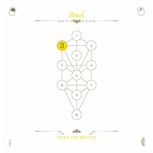 Spike Orchestra - Binah: Book Beri'ah Vol 3