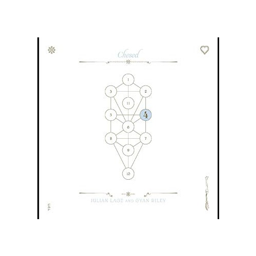 Julian Lage and Gyan Riley - The Book Beri'ah Vol 4:  Chesed