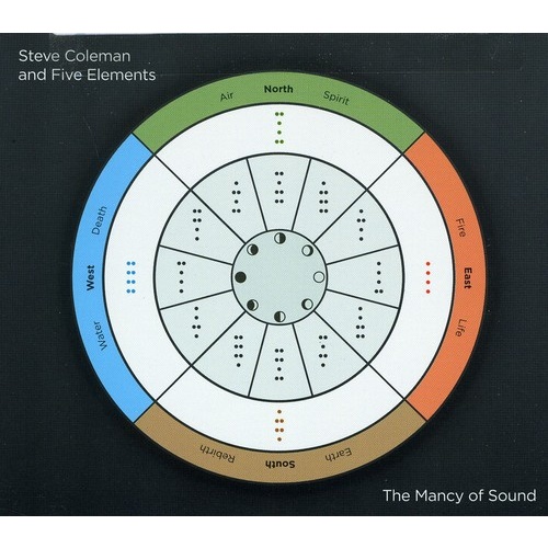 Steve Coleman - Mancy of Sound
